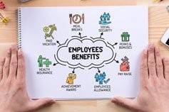 Image of employee benefits package